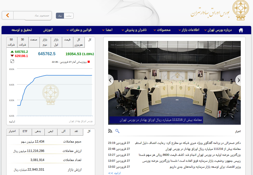 سایت بورس اوراق بهادار تهران