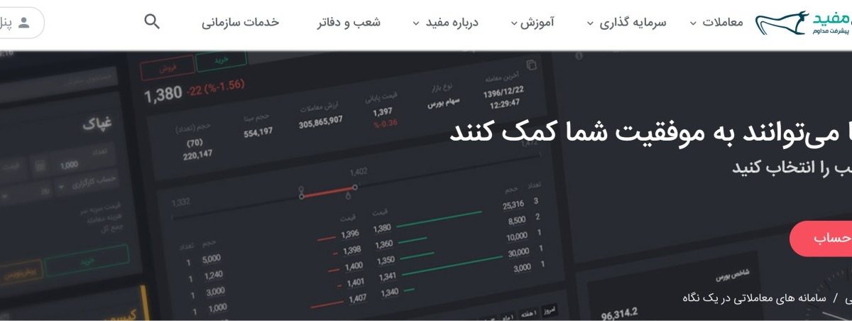 کارگزاری مفید، مفید آنلاین (MofidOnline)