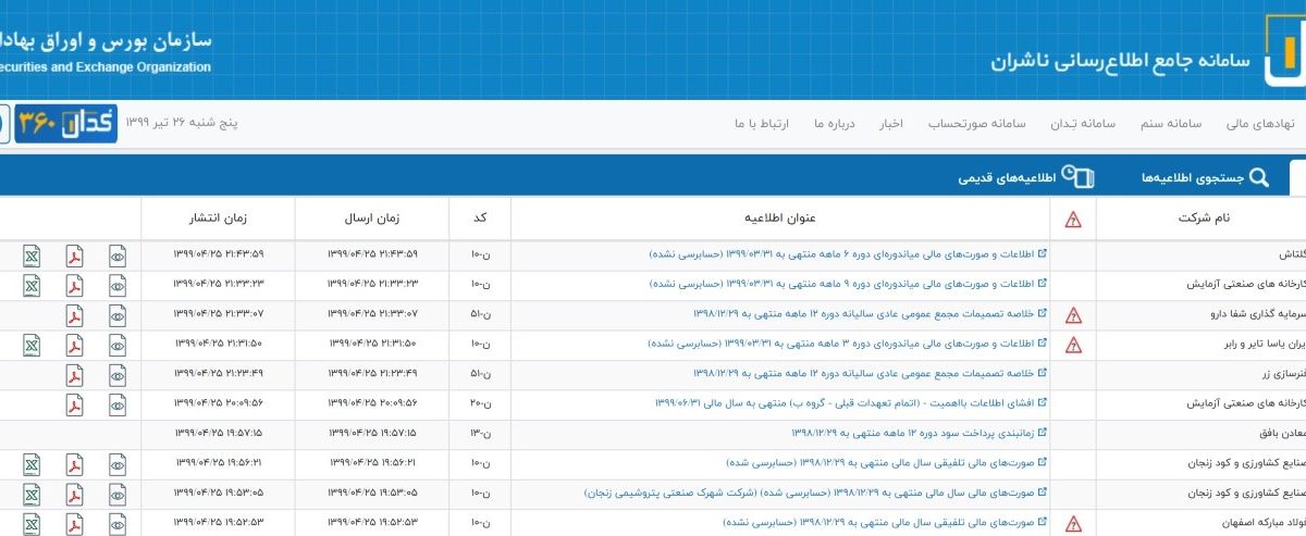 کدال (codal.ir)؛ سامانه جامع اطلاع رسانی ناشران با گزارش های جامع تحلیلی برای سرمایه گذاران