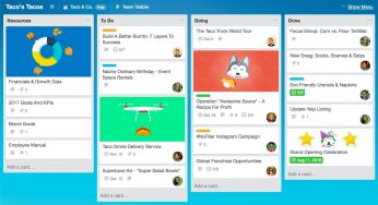 معرفی و بررسی وب سایت ترلو (Trello)