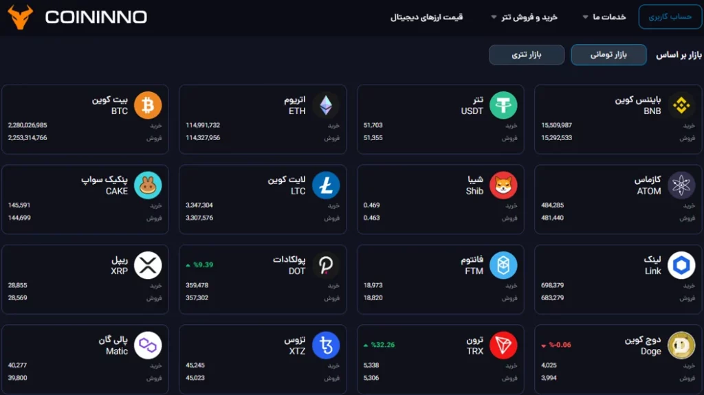 نقد و بررسی صرافی کوینینو